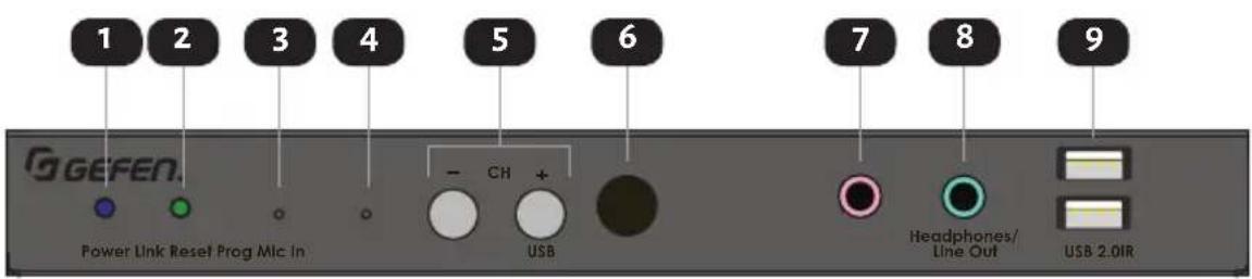 1 2 3 4 5 6 7 8 9 G E F E N . Power Link Reset Prog Mlc In - CH + USB Headphones/ Line Out USB 2.0IR