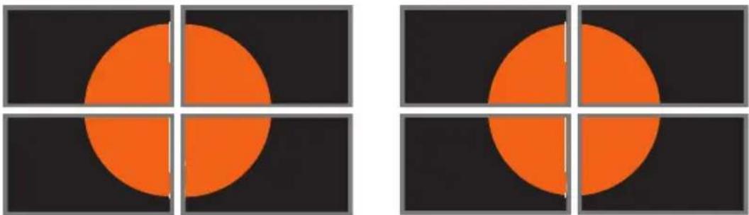 Gefen EXT-DVIKVM-LANTX - Bezel Compensation - 1