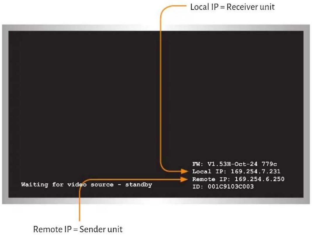 Local IP = Receiver unit Waiting for video source - standby Remote IP = Sender unit FW: V1.53H-Oct-24 779c Local IP: 169.254.7.231 Remote IP: 169.254.6.250 ID: 001C9103C003