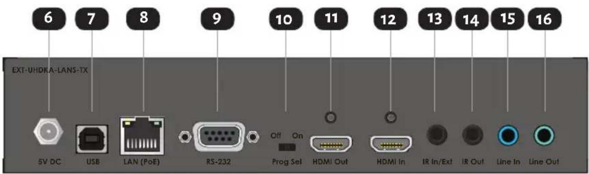 6 7 8 9 10 11 12 13 14 15 16 EXT-UHDKA-LANS-TX 5V DC USB LAN (PoE) RS-232 Off On Prog Sel HDMI Out HDMI In IR In/Ext IR Out Line In Line Out