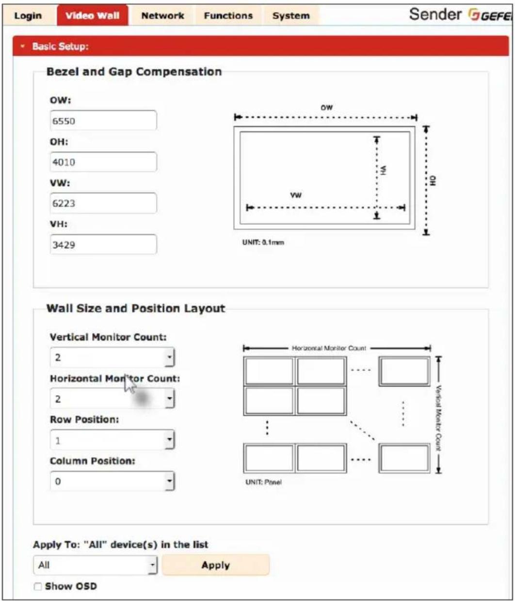 Login Video Wall Network Functions System Sender GGEFE Basic Setup: Bezel and Gap Compensation OW: 6550 OH: 4010 VW: 6223 VH: 3429 OW VW UNIT: 0.1mm Wall Size and Position Layout Vertical Monitor Count: 2 Horizontal Monitor Count: 2 Row Position: 1 Column Position: 0 Horizontal Monitor Count Vertical Monitor Count UNIT: Panel Apply To: "All" device(s) in the list All Apply Show OSD