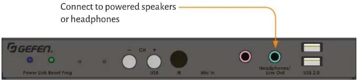 Connect to powered speakers or headphones GGEFEN. Power Link Reset Prog - CH + USB IR Mic In Headphones/ Line Out USB 2.0