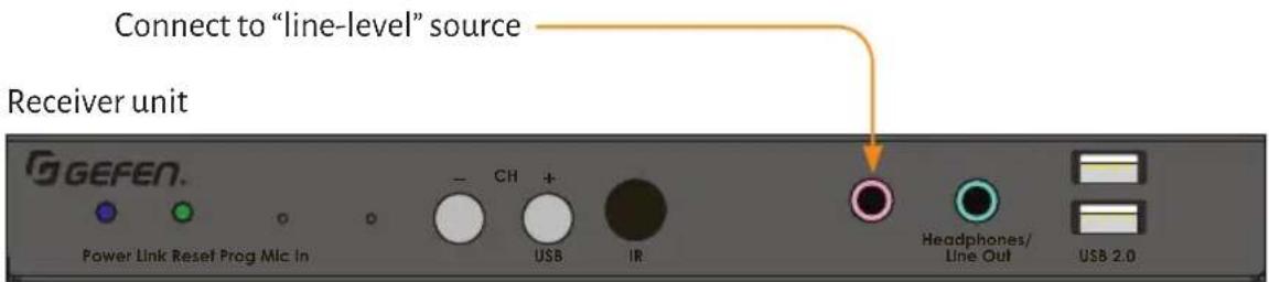 Connect to "line-level" source Receiver unit GEFEN. Power Link Reset Prog Mlc In CH + USB IR Headphones/ Line Out USB 2.0