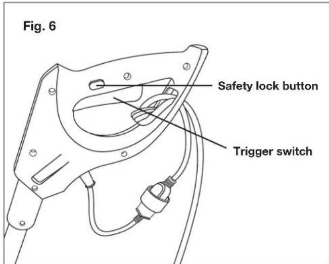 Fig. 6 Safety lock button Trigger switch