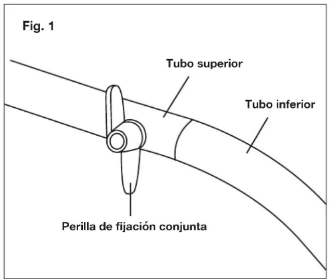 Fig. 1 Tubo superior Tubo inferior Perilla de fijación conjunta