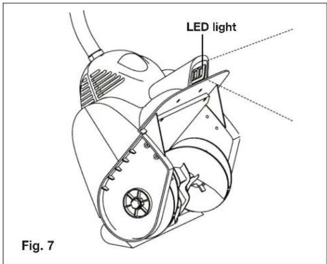 LED light Fig. 7