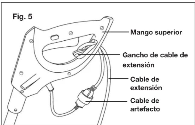 Fig. 5 Mango superior Gancho de cable de extensión Cable de extensión Cable de artefacto