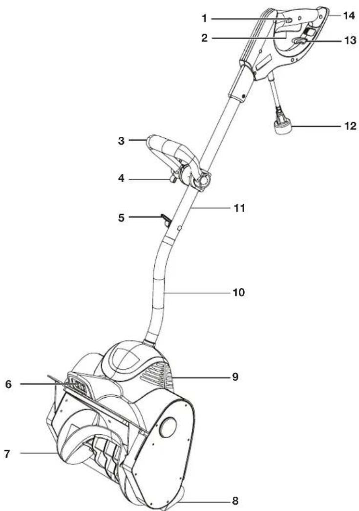 Technical diagram of a hair dryer with numbered parts for identification