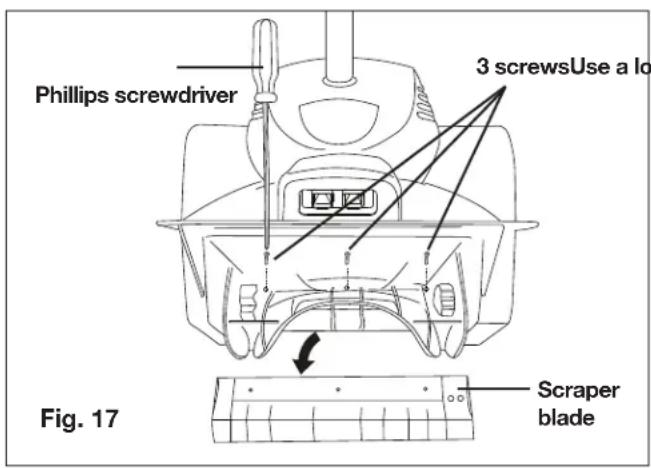 Phillips screwdriver 3 screwsUse a lo Scraper blade Fig. 17