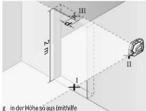 g in der Höhe so aus (mithilfe)