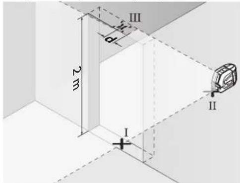BOSCH GLL 3-50P - Controllo della precisione di livellamento della linea verticale - 2