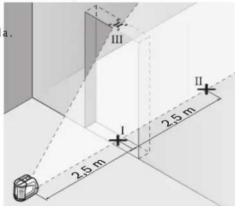 a. III II I 2.5 m 2.5 m