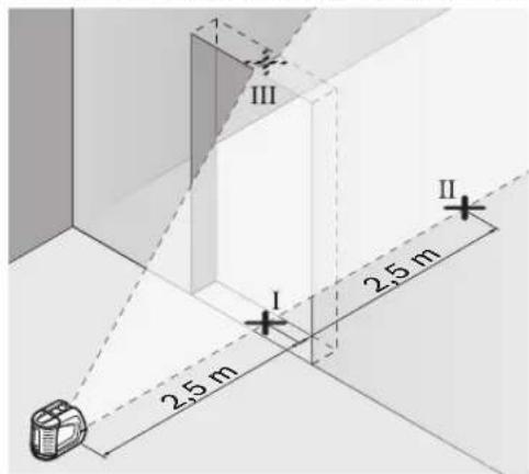 BOSCH GLL 3-50P - Verificarea preciziei de nivelare a liniei verticale - 1