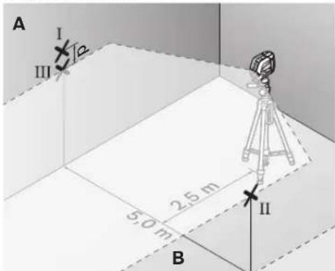 BOSCH GLL 3-50P - Dokładność poziomowania poziomej linii lasera - 2