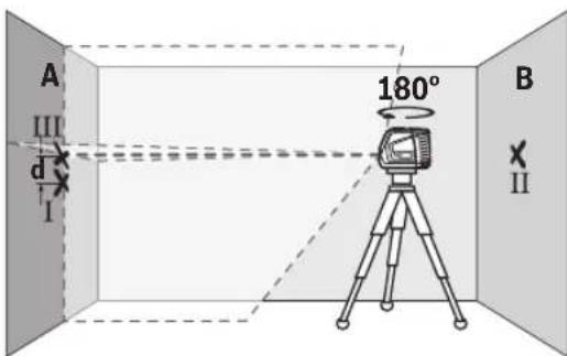 BOSCH GLL 3-50 Professional - Comprobación de la exactitud de la altura de la línea horizontal - 4