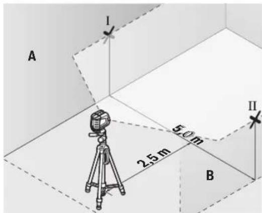 BOSCH GLL 3-50 Professional - Contrôle de la précision de nivellement de la ligne horizontale - 1