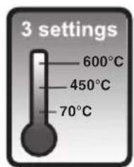 3 settings 600°C 450°C 70°C