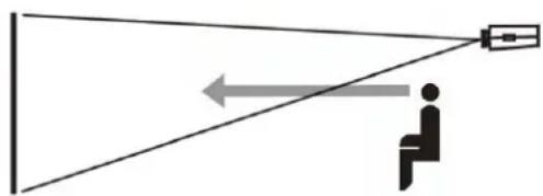 Diagram showing a person sitting on the floor facing a camera with an arrow indicating direction (no text or symbols)