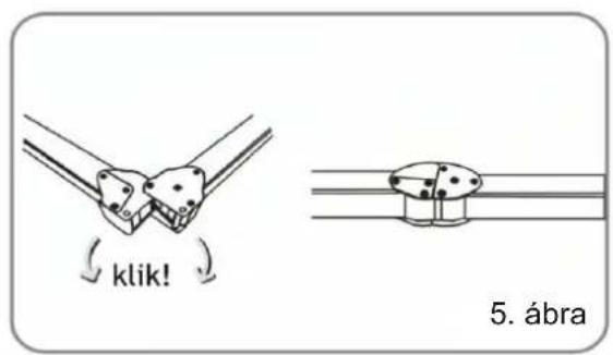 klik! 5. ábra