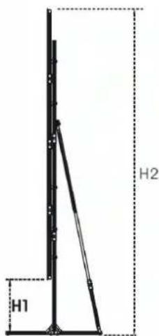 H1 H2