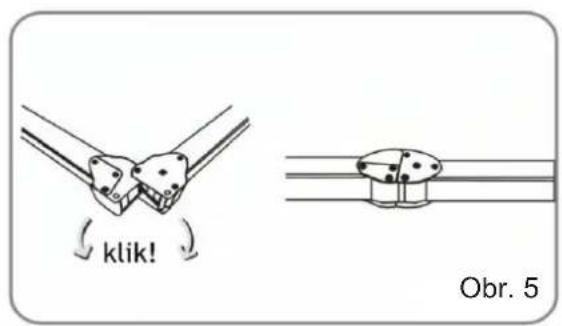 klik! Obr. 5