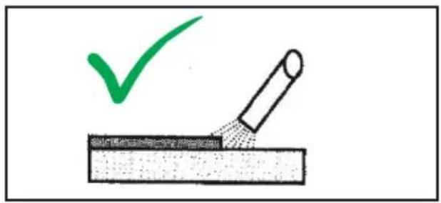 GUDE 20004 - Diagram showing a red X mark above a surface with a droplet and dotted lines, likely indicating a failure or rejection condition.

![](images/4d18e5ceed28ef956ae4d6cfbd254693b9c8055af77ec1f93e23d113da2b157b.jpg)

Geeignet zum Schweißen unter erhöhter elektrischer Gefährdung.

![](images/66b182f5ca206d18c79656ded90aae7fda6b92c09be94b17c35066593e43281f.jpg)

Einphasen Wechselstrom mit Nennfrequenz 50 Hz

![](images/725e3a0af28ab6e42c0177d1690e38164e2f936115783e9f922777da0932d6dd.jpg)

Entsorgen Sie elektrische Geräte nicht im Hausmüll, nutzen Sie die Sammelstellen in ihrer Gemeinde. Wenn elektrische Geräte unkontrolliert entsorgt werden, können während der Verwitterung gefährliche Stoffe ins Grundwasser und damit in die Nahrungskette gelangen, oder Flora und Fauna auf Jahre vergiftet werden. Wenn Sie das Gerät durch ein neues ersetzen, ist der Verkäufer gesetzlich verpflichtet, das alte mindestens kostenlos zur Entsorgung entgegenzunehmen.

![](images/af91658bd154d2c7504dc51545699eeb3df7a632ddefdb5e706ae0b4fcdc7a93.jpg)

Vor Nässe schützen

![](images/96f61d32c008623f3f4b7fb77ab78397973e9214e90dec81ffbe33f5bf883f4b.jpg)

Packungsorientierung Oben - 1