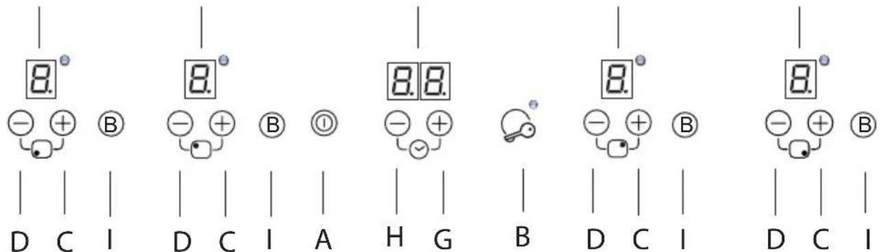 8. - + B D C I D C I A H G B 8.8. - + - + B 8.8. - + - + D C I D C I 8.
