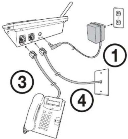 KONIG SEC-ALARM200 - Instalación del panel de control - 1