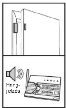Diagram showing a door with a speaker icon and a device labeled '本品过滤器' (Water Filter)