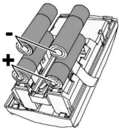 BOSCH CRS-WM-TA869 - Hinweise für Service - 2
