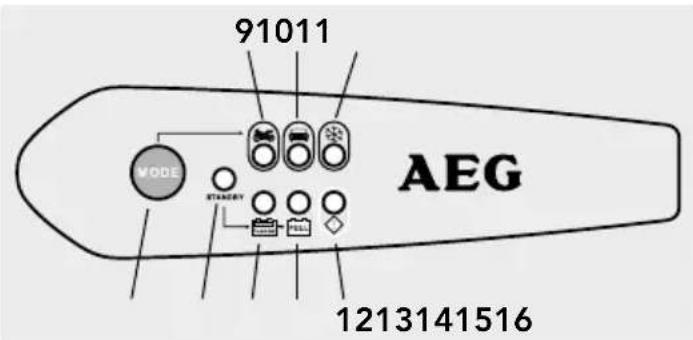 91011 VODE STANLEY AEG 1213141516