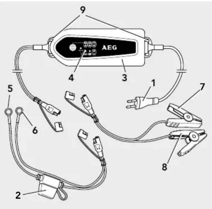 AEG 1 2 3 4 5 6 7 8 9