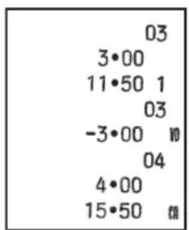 03 3·00 11·50 1 03 -3·00 00 04 4·00 15·50 cm