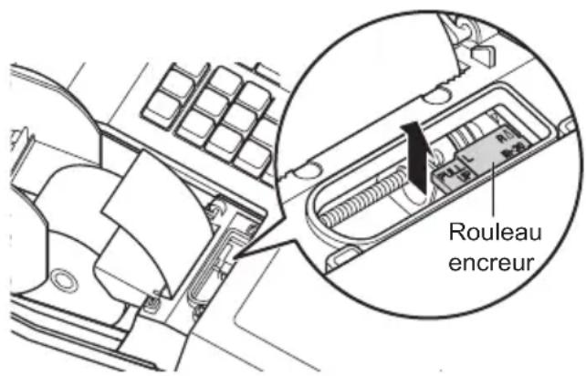 Rouleau encreur