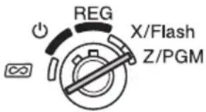 REG, X/Flash, Z/PGM