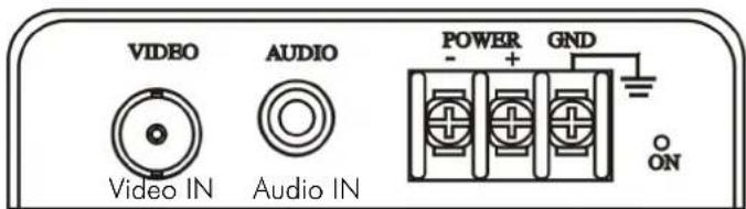 VIDEO AUDIO POWER GND Video IN Audio IN ON