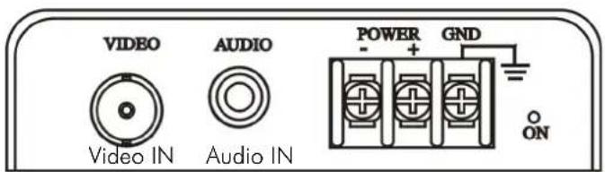 VIDEO AUDIO POWER + GND Video IN Audio IN ON