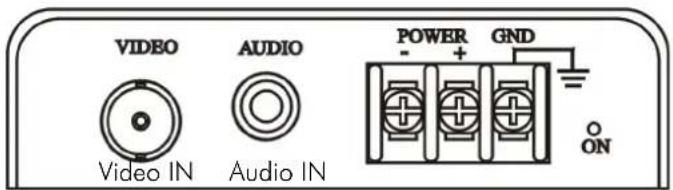 VIDEO AUDIO POWER GND Video IN Audio IN ON