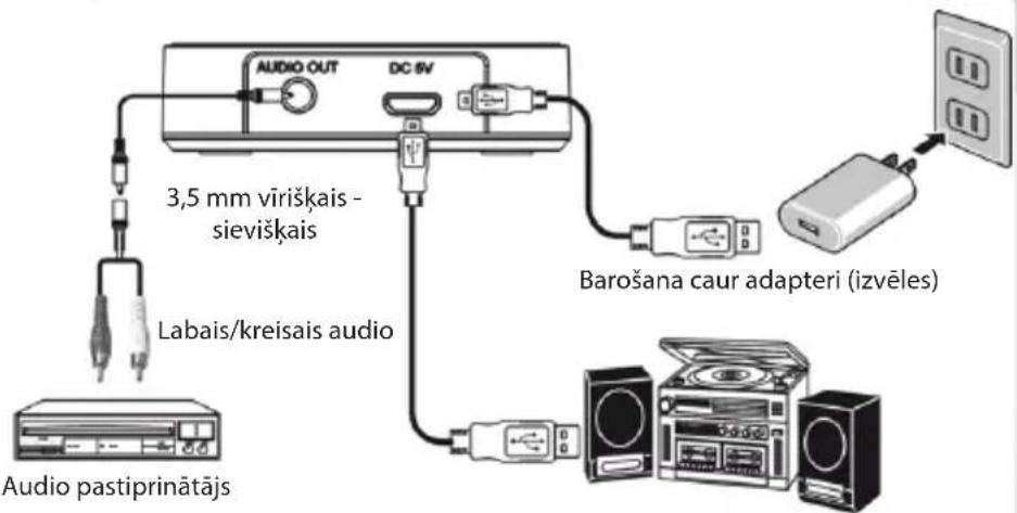 KONIG CSBTRCVR100 - KÖNIG - 1