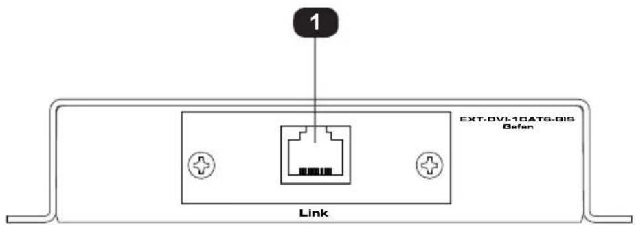 1 EXT-DVI-1CAT6-GIS Bofen Link