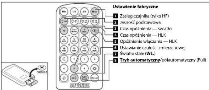 Ustawienie fabryczne 1 Zasięg czujnika (tylko HF) 2 Jasność podstawowa 3 Czas opóźnienia — światło 4 Czas opóźnienia — HLK 5 Opóźnienie włączania — HLK 6 Ustawianie czułości zmierzchowej 7 Światło stałe (WL.) 8 Tryb automatyczny/półautomatyczny (Full)