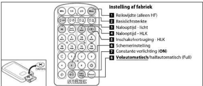 Instelling af fabriek 1 Reikwijdte (alleen HF) 2 Basislichtsterkte 3 Nalooptijd - licht 4 Nalooptijd - HLK 5 Inschakelvertraging - HLK 6 Schemerinstelling 7 Constante verlichting (ON) 8 Volautomatisch/halfautomatisch (Full)