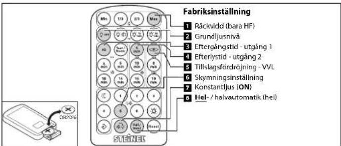 Fabriksinställning 1 Räckvidd (bara HF) 2 Grundljusnivä 3 Eftergångstid - utgång 1 4 Efterlystid - utgång 2 5 Tillslagsfördröjning - VVL 6 Skymningsinställning 7 Konstantljus (ON) 8 Hel-/ halvautomatik (hel)
