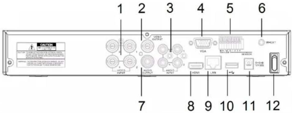 1 2 3 4 5 6 VIDEO OUTPUT VIDEO INPUT AUDIO OUTPUT AUDIO INPUT VGA CAN MANCH HDMI LAN USBEXT 7 8 9 10 11 12