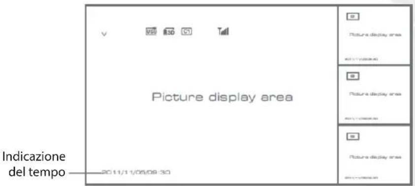 V S50 C1 Tdi Picture display area Indicazione del tempo 2011/11/06/09:30 Picture display area S1 17:00:00:00 Picture display area S1 17:00:00:00 Picture display area S1 17:00:00:00