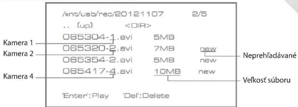 /mnt/usb/rec/20121107 2/5 .. [up] 065304-1.avi 5MB 065320-2.avi 7MB new 065354-2.avi 5MB new 065417-4.avi 10MB new Kamera 1 Neprehl'adávané Kamera 2 Kamera 4 Vel'kost' súboru 'Enter':Play 'Del':Delete