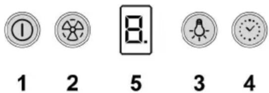 ① 1 2 8. 5 3 4