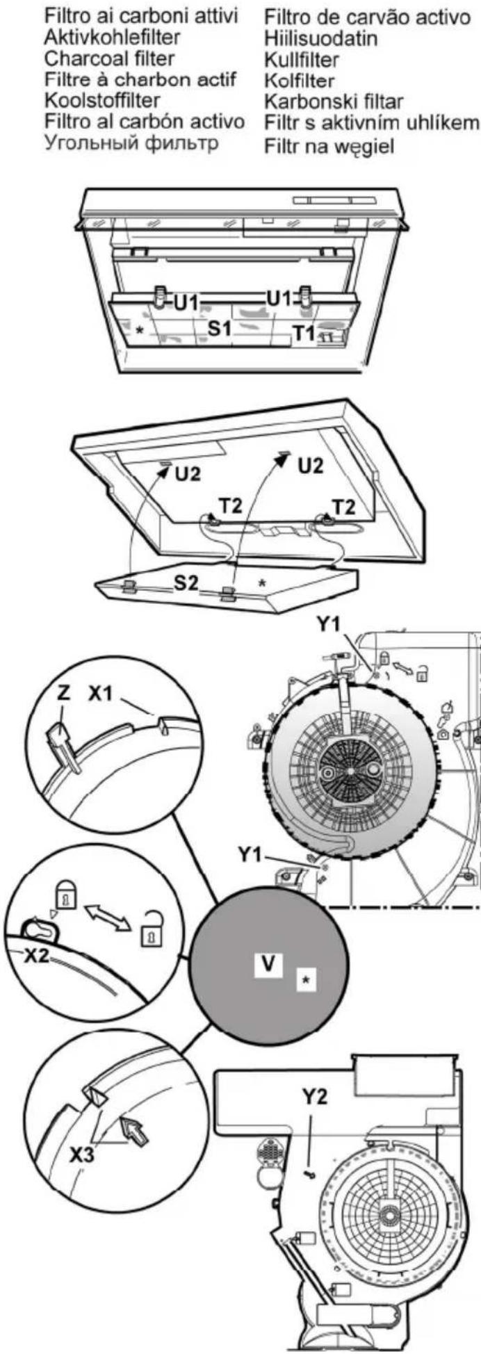 Turbo air Tivoli WH/F/60 - 2