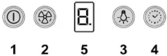 ① 1 2 8. 5 3 4