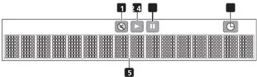 1 2 4 II 5